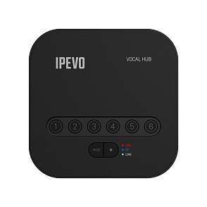 Аудиосистема IPEVO QUARTET – портал поставщиков НСППО - 2